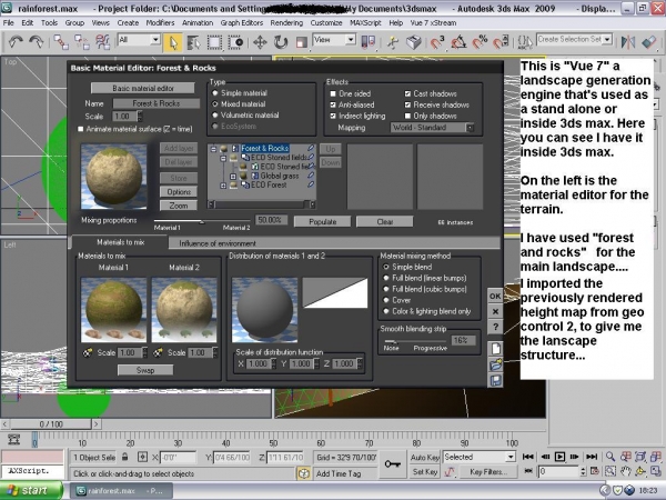 Creation of Future living: Step 3